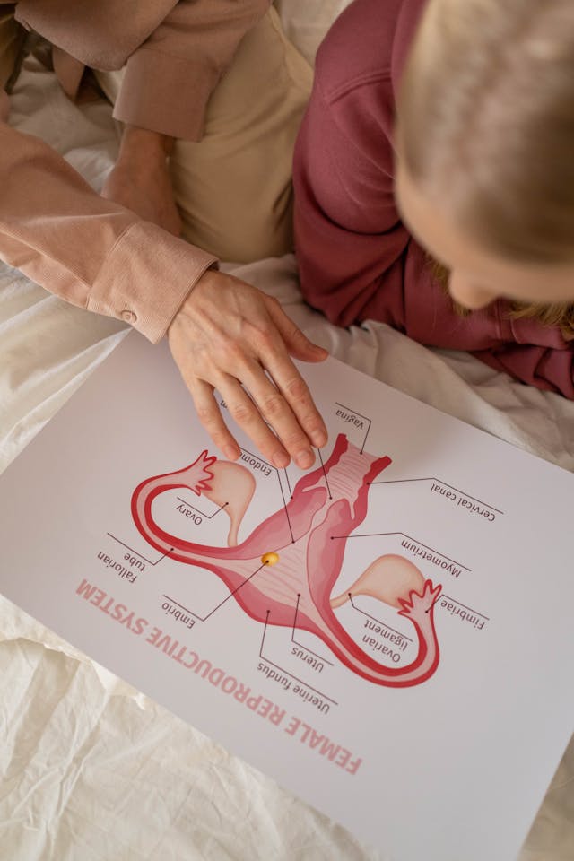 Endometrioza — objawy, których nie warto ignorować